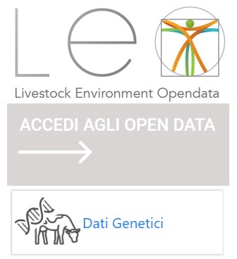I nuovi indici genetici sono in Open Data